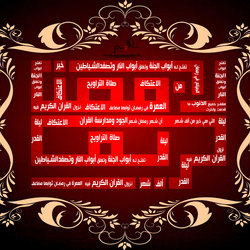 خط الكوفي 