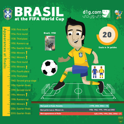 d1g infographic world cup 2014