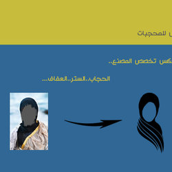 &amp;quot;Nagham&amp;quot; Wear Branding