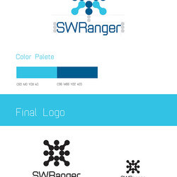 SWRangers Identity
