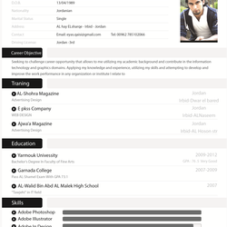 CV