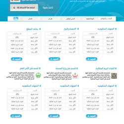 بعض من تصميمات نفذتها