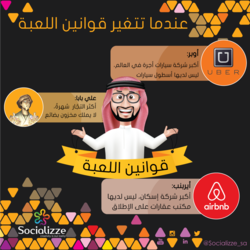 info graphic - إنفو جرافيك 