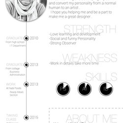 My CV