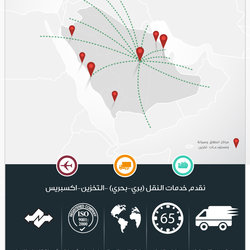 انفوجرافيك شركة الذياب