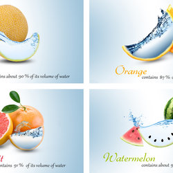 Water Fruit