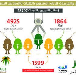 infographic_collection_3