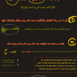 قوانين كبلر