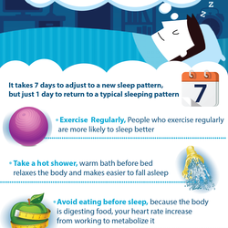 Infographic Design 1