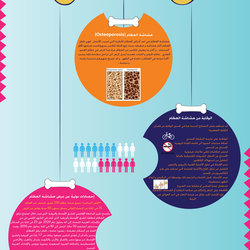 Flyer Design