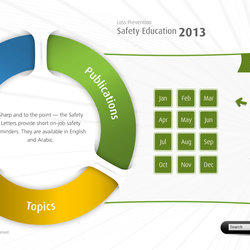 Loss Prevention Safety Education 2013