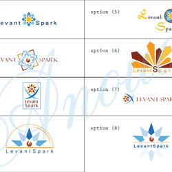 2 - Levant Spark (IT)