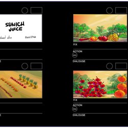 SUNICH TVC STORYBOARD/ Blackstone Dubai