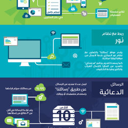 نظام مدرستي