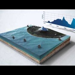 Production 3D animation