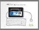 HTC Flyer Campaign 