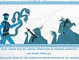 Gryos &amp; More Comic