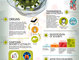 Corona Virus Prevention Campaign