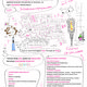 Visual CV