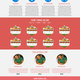Flat &amp; Responsive Design