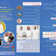 Kuwait e-learning center