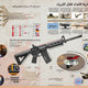 infographics: History of weapons