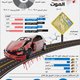 2 - accidents infographics