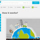 Nabbesh how to animation