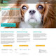 Happy pet Insureance 