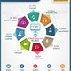 4 - أنفوجرافيك
