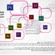Adobe cc carcak Tools Tip 