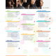 2 - Webdesign examples