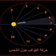 تصميم فلاش متحرك