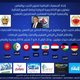 تدريب دولي مفتوح