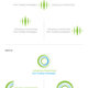 Fleet Tracking Technologies