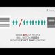 Service explanatory video