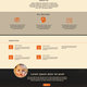 flat website