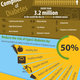 Infographics