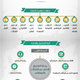 E-Dawam Project Infographic
