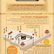 Al-Masjed Al Haram Infographics
