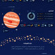 Space Infographics