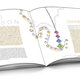 " La Rosa " Jewelry Annual Report 