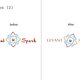 1 - Levant Spark (IT)