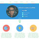 my portfolio
