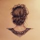 ink braid 