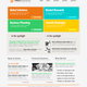 website task
