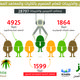 infographic_collection_3