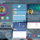 social media design