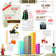 INFOGRAPHICS