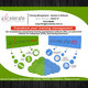 Axcelerate System &amp; Software